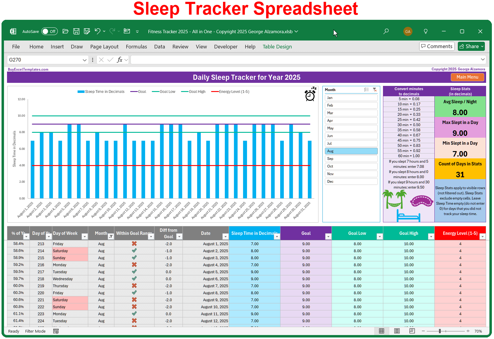 How I Tracked 847 Mornings and Found My Perfect Bedtime | Bedtime Cycle