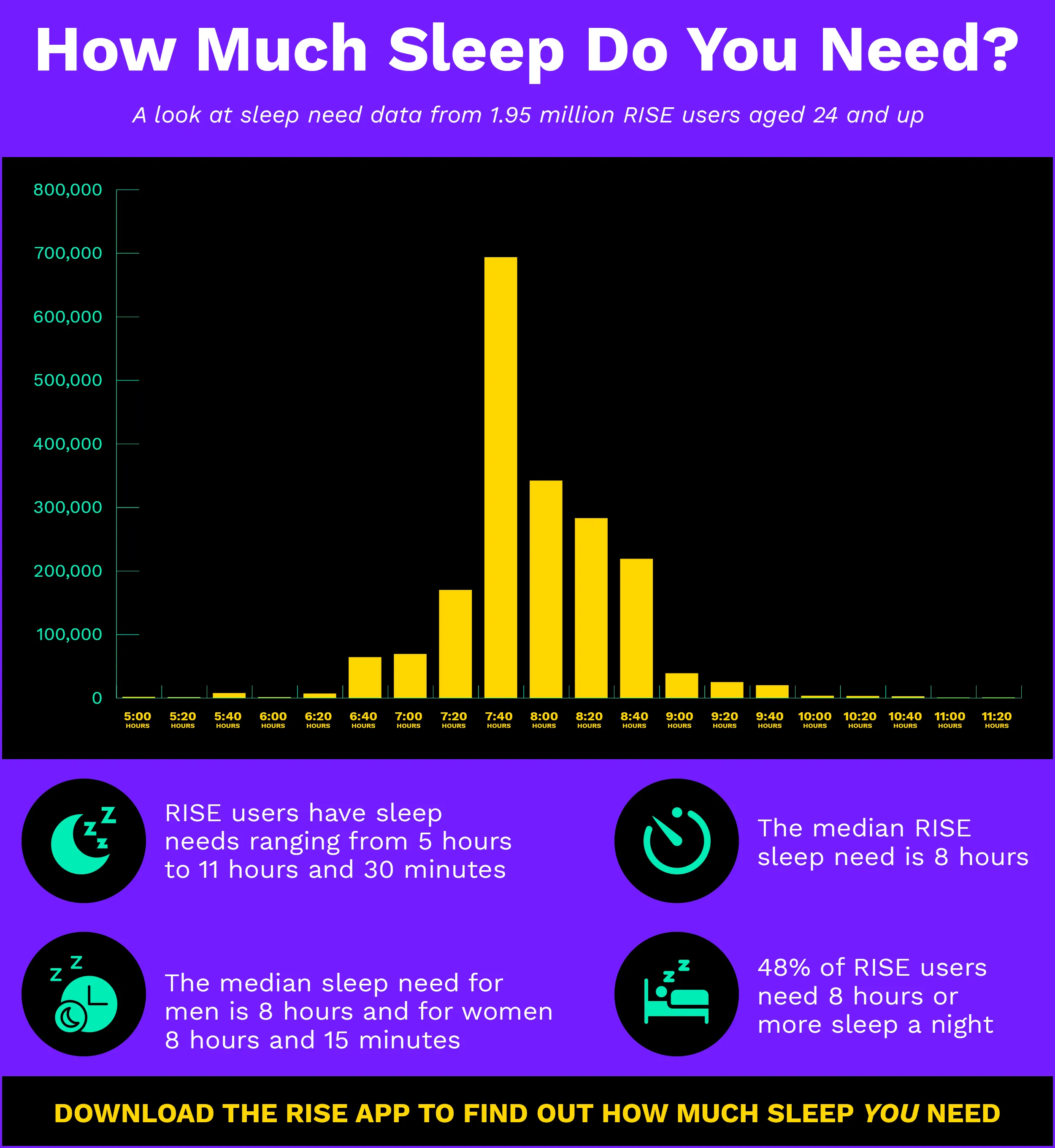 Sleep Debt Forgiveness: A Realistic Plan (Not 
