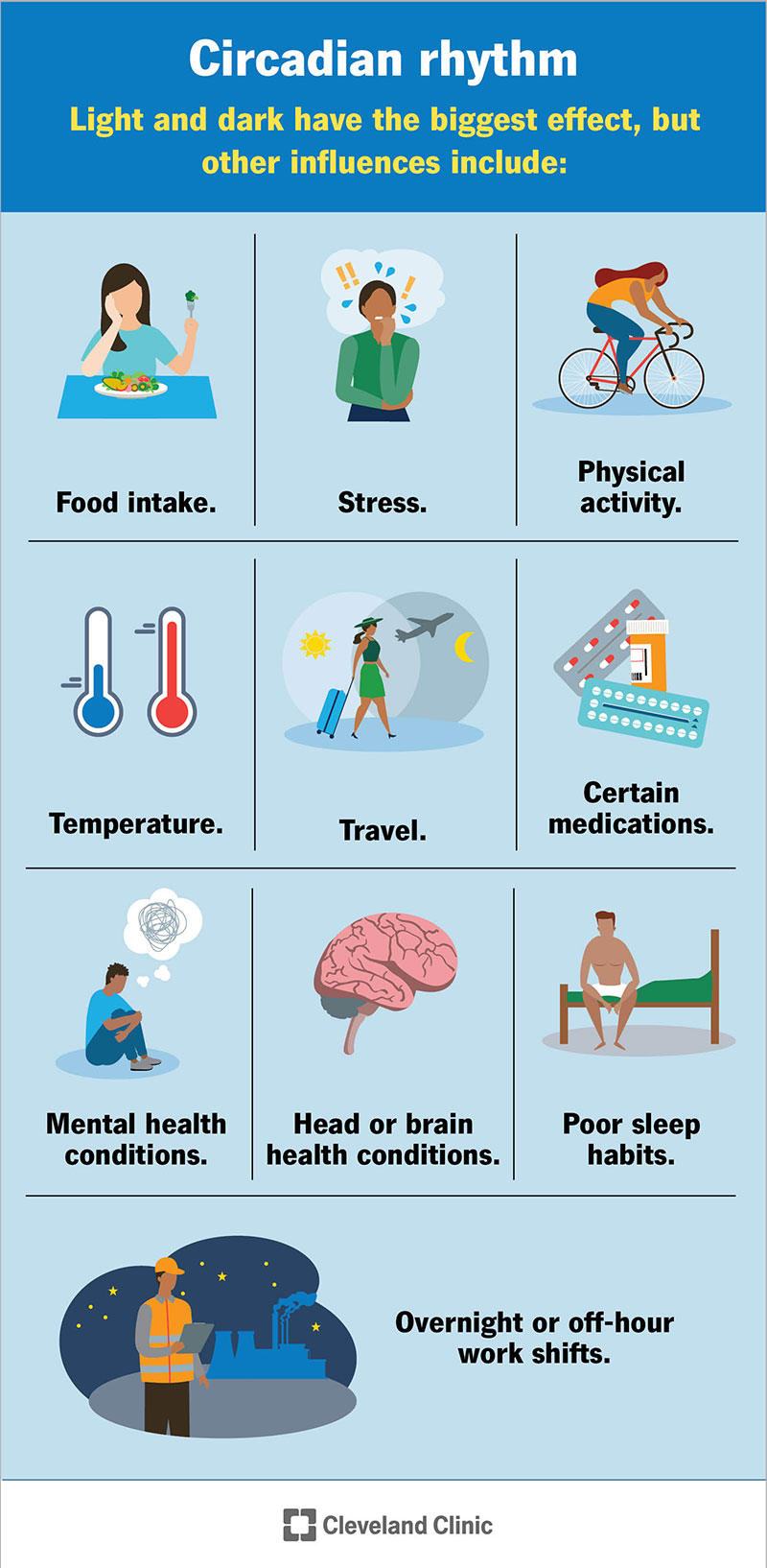 Your Sleep Debt Score: A 7-Day Tracker Challenge | Bedtime Cycle